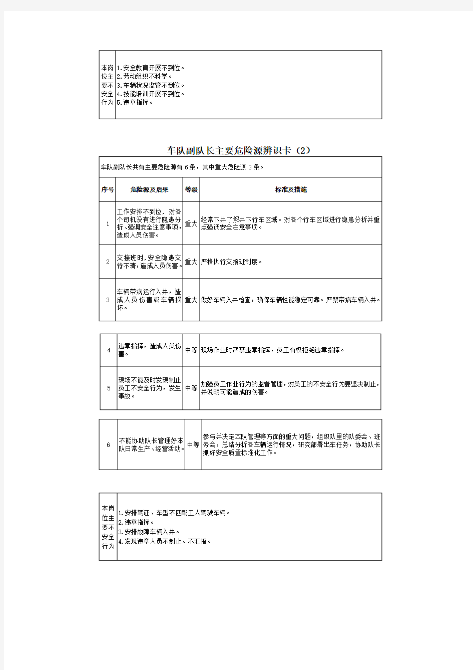 车队危险源辨识