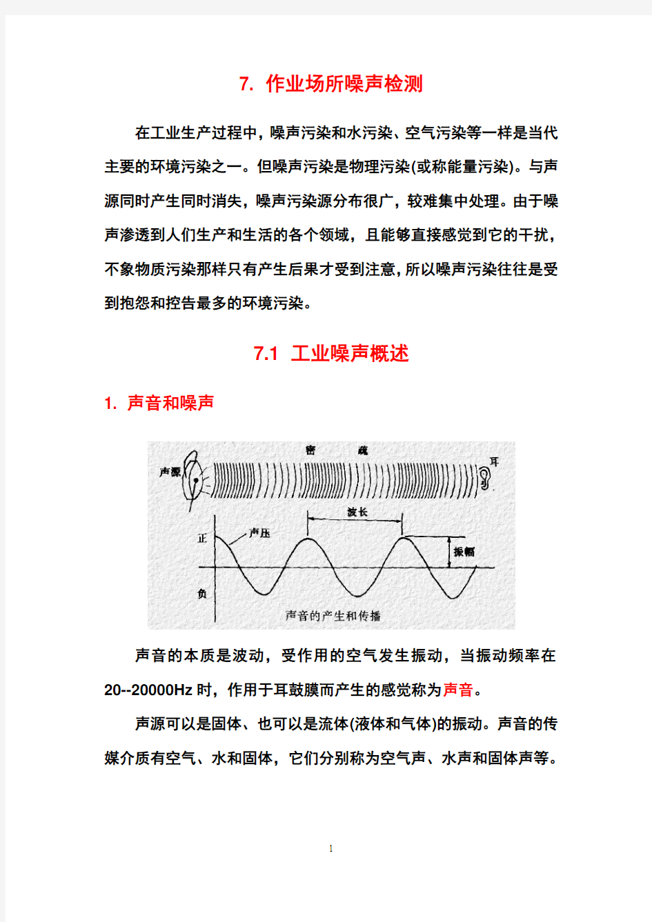 7.1-2 噪声基础