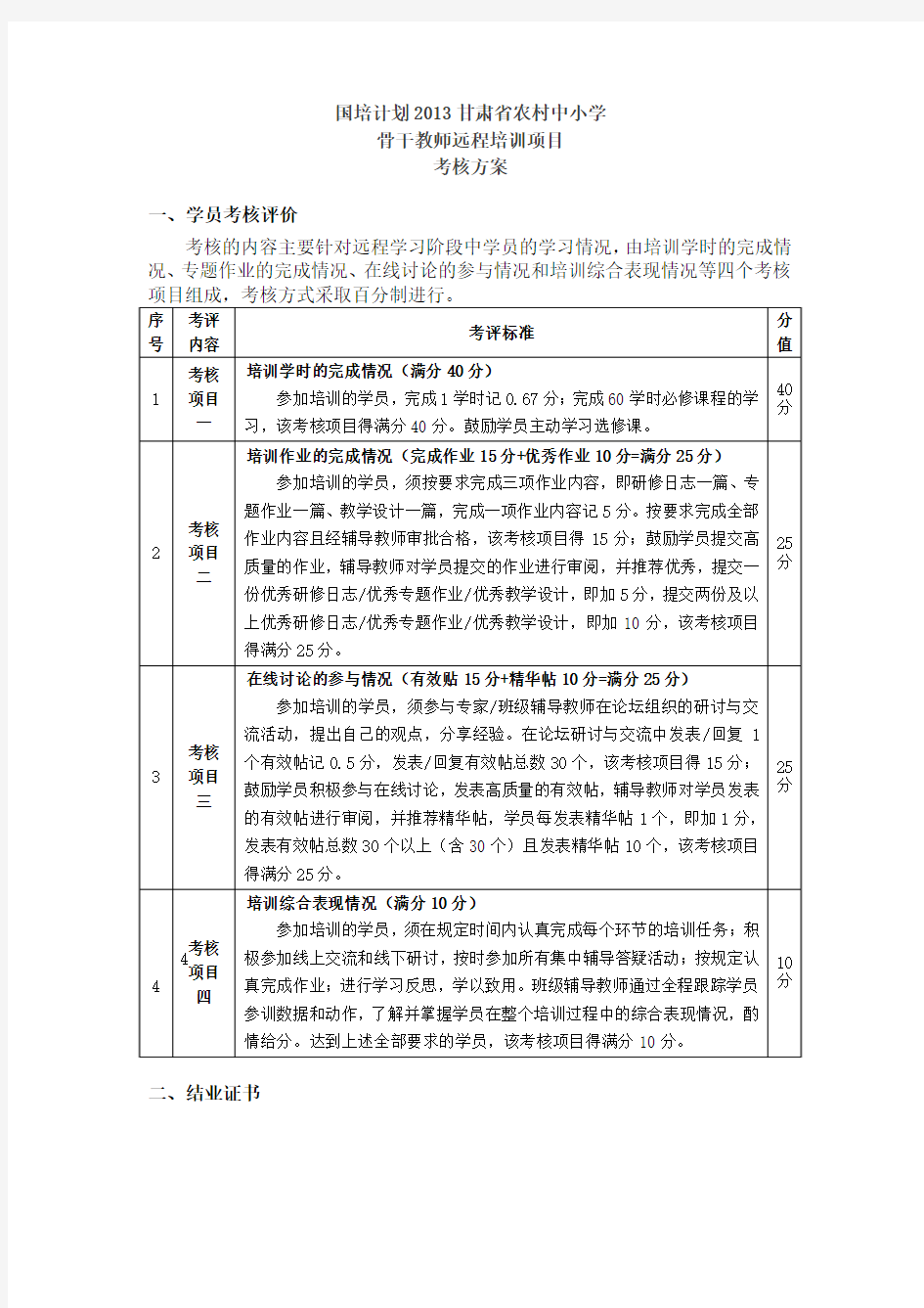 奥鹏国培考核方案