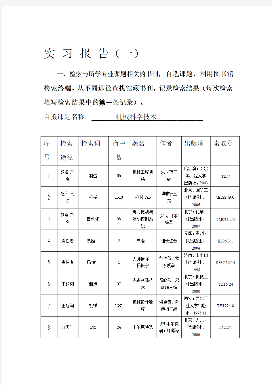 文献检索课实习报告