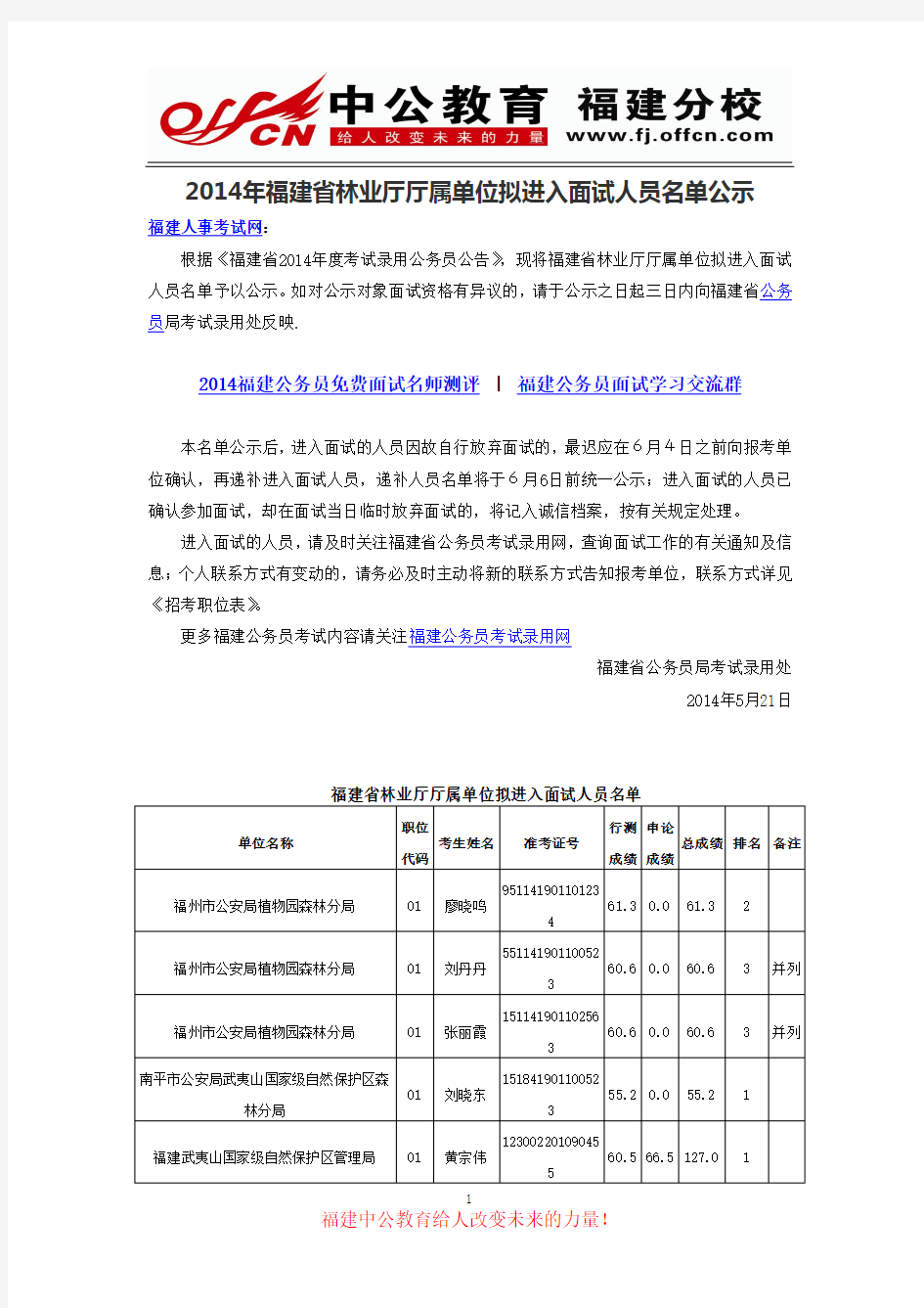 2014年福建省林业厅厅属单位拟进入面试人员名单公示