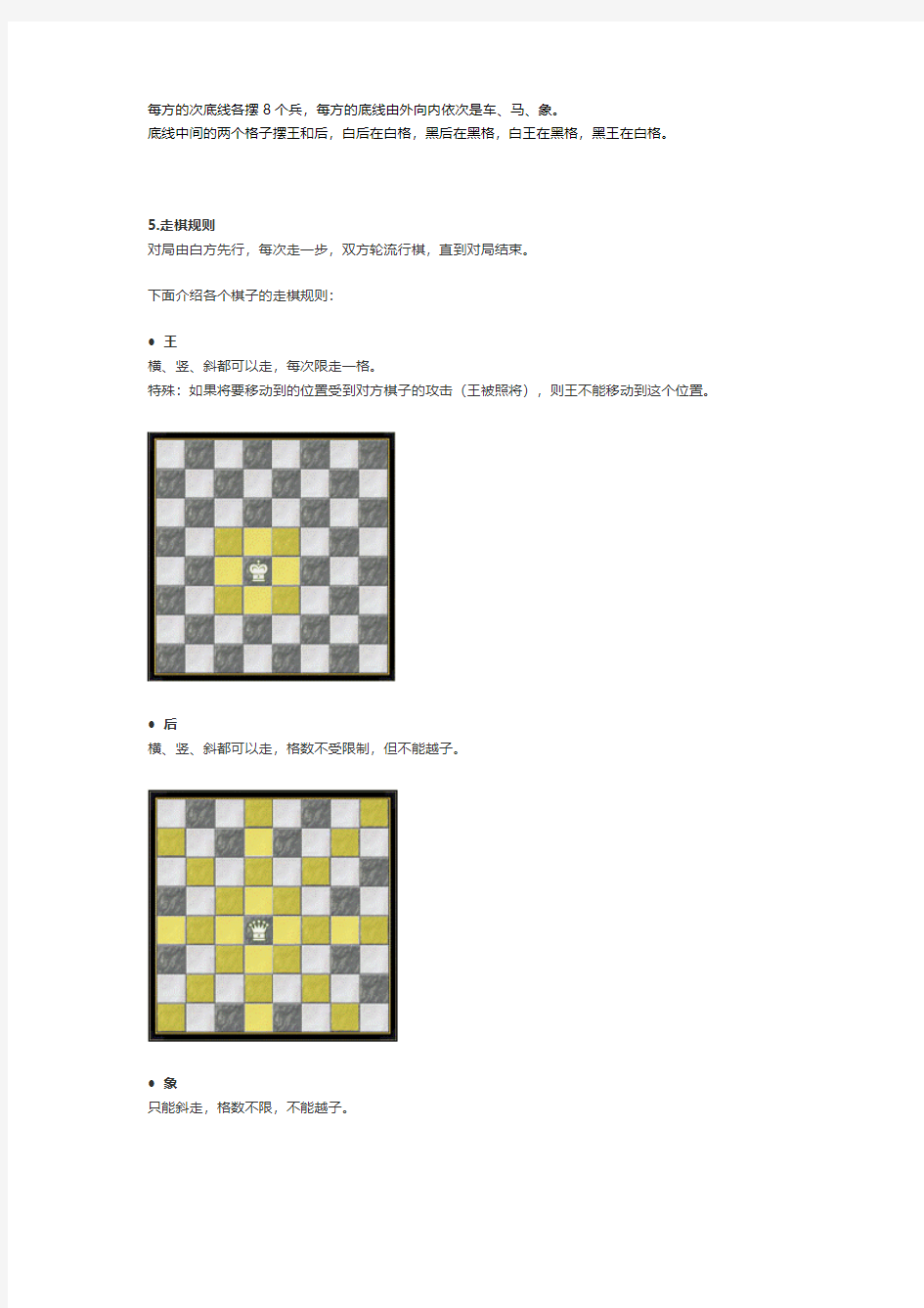 国际象棋规则(图解)