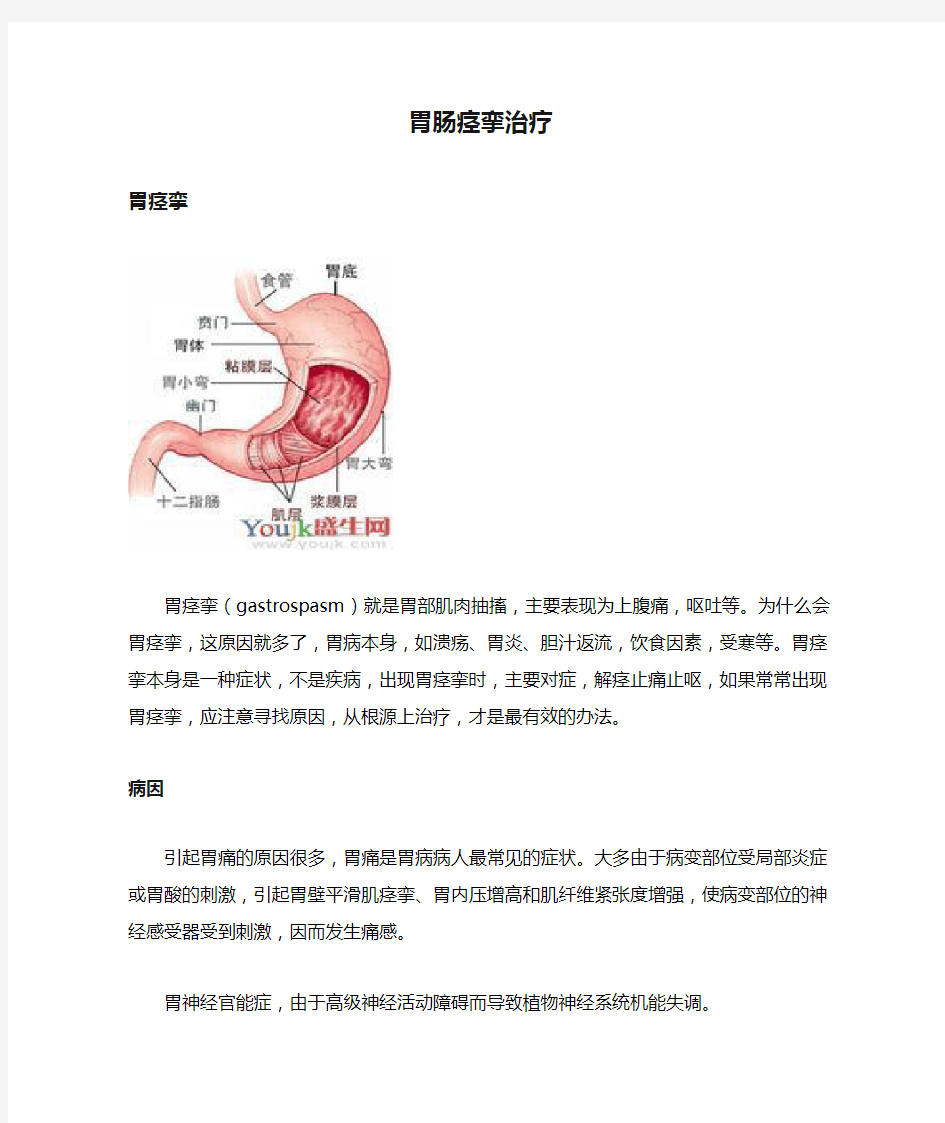 胃肠痉挛治疗(完整)