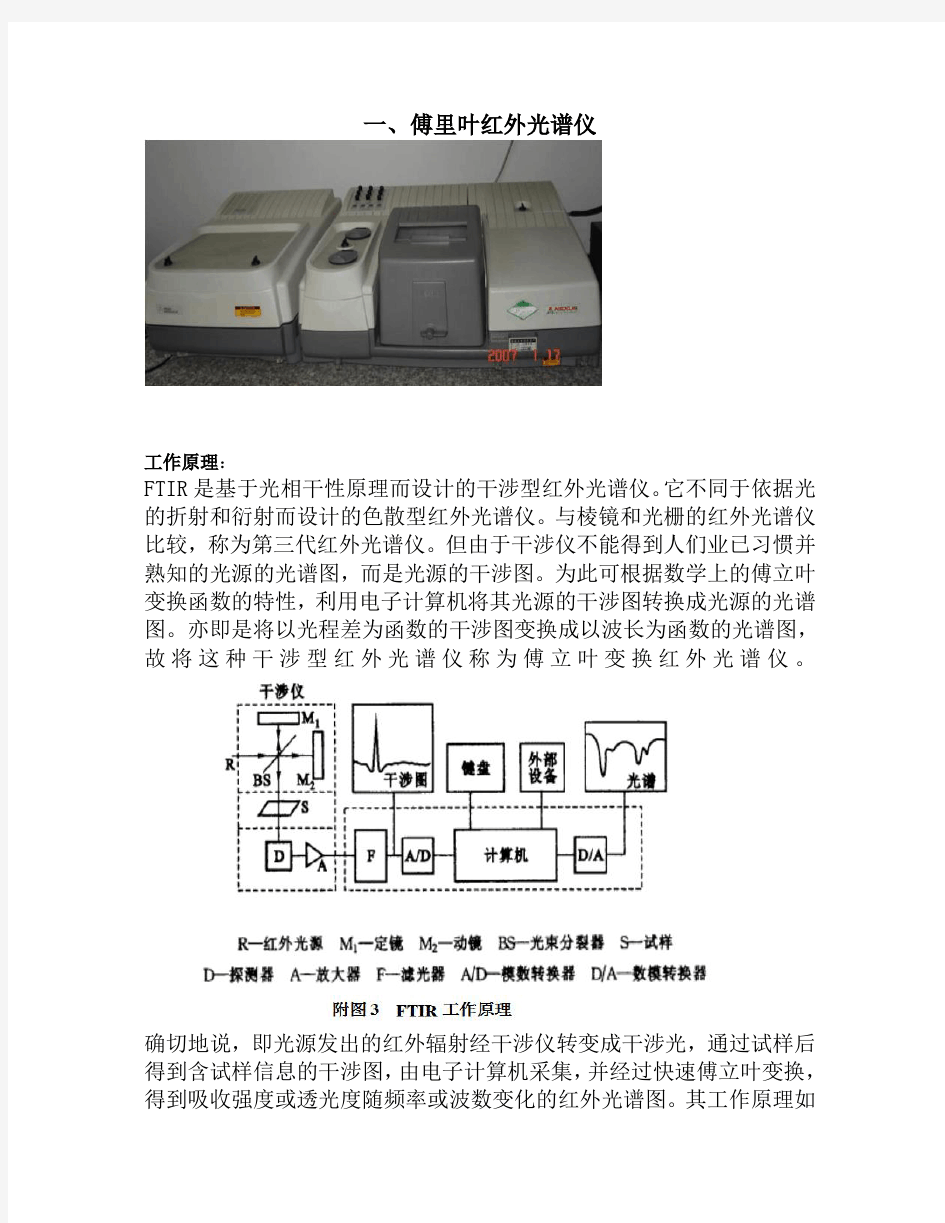 傅里叶红外光谱仪工作原理、步骤、注意事项