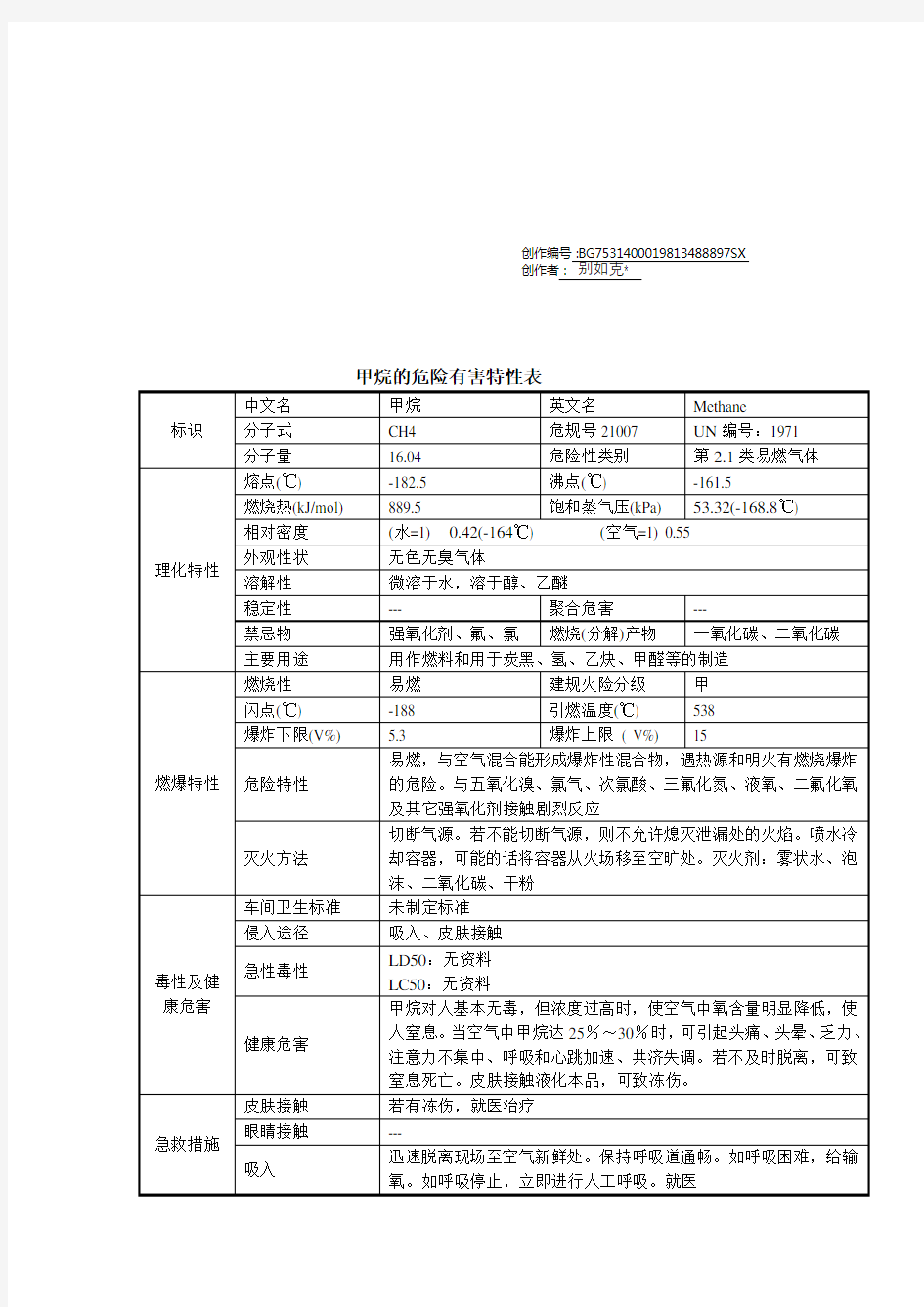 甲烷危险特性(甲烷理化性)