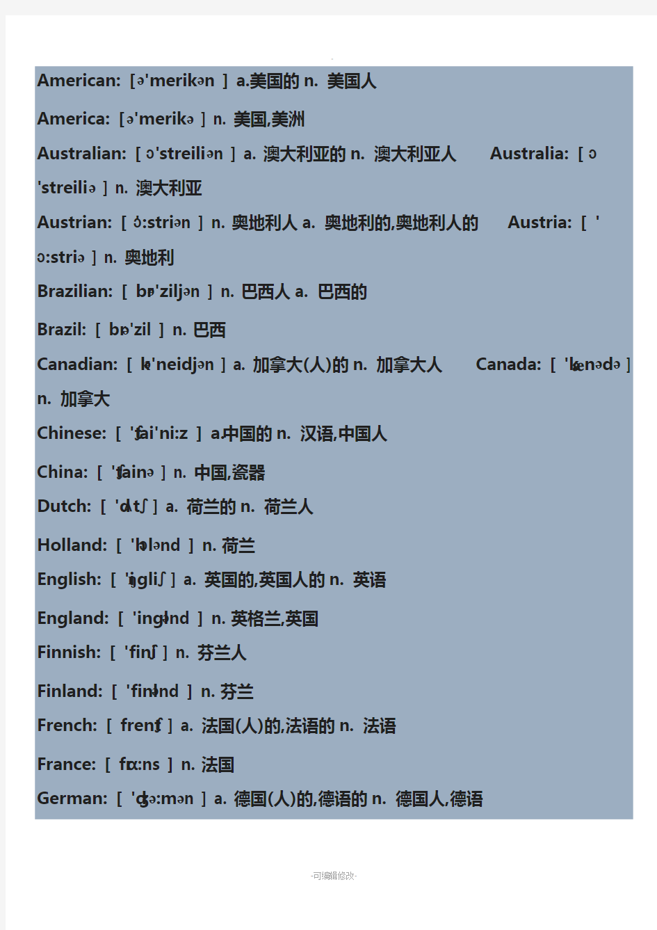 世界国家(名称)和国家人(名称)中英文对照表