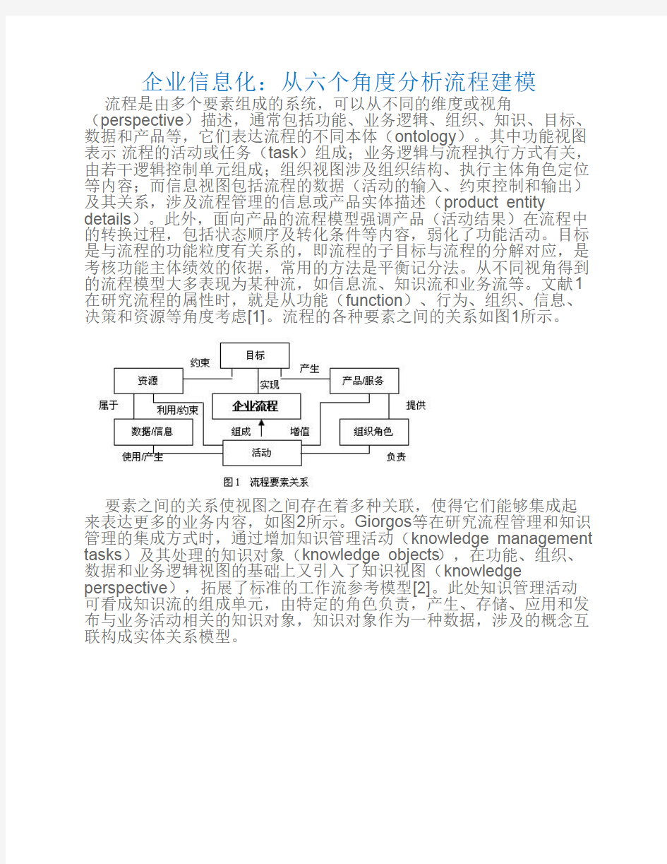 6个角度分析流程建模