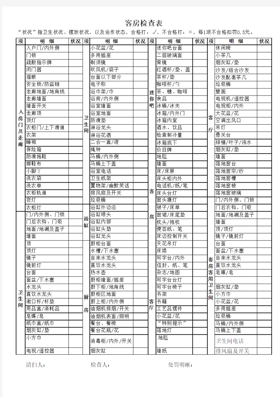 客房检查表模板