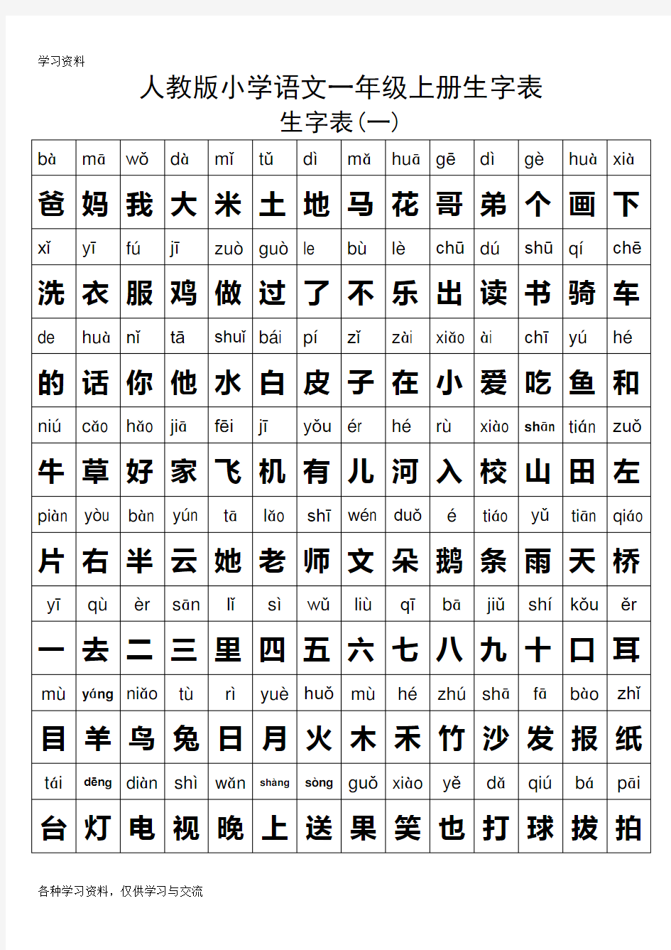 人教版一年级语文上册生字表及全部偏旁部首讲解学习