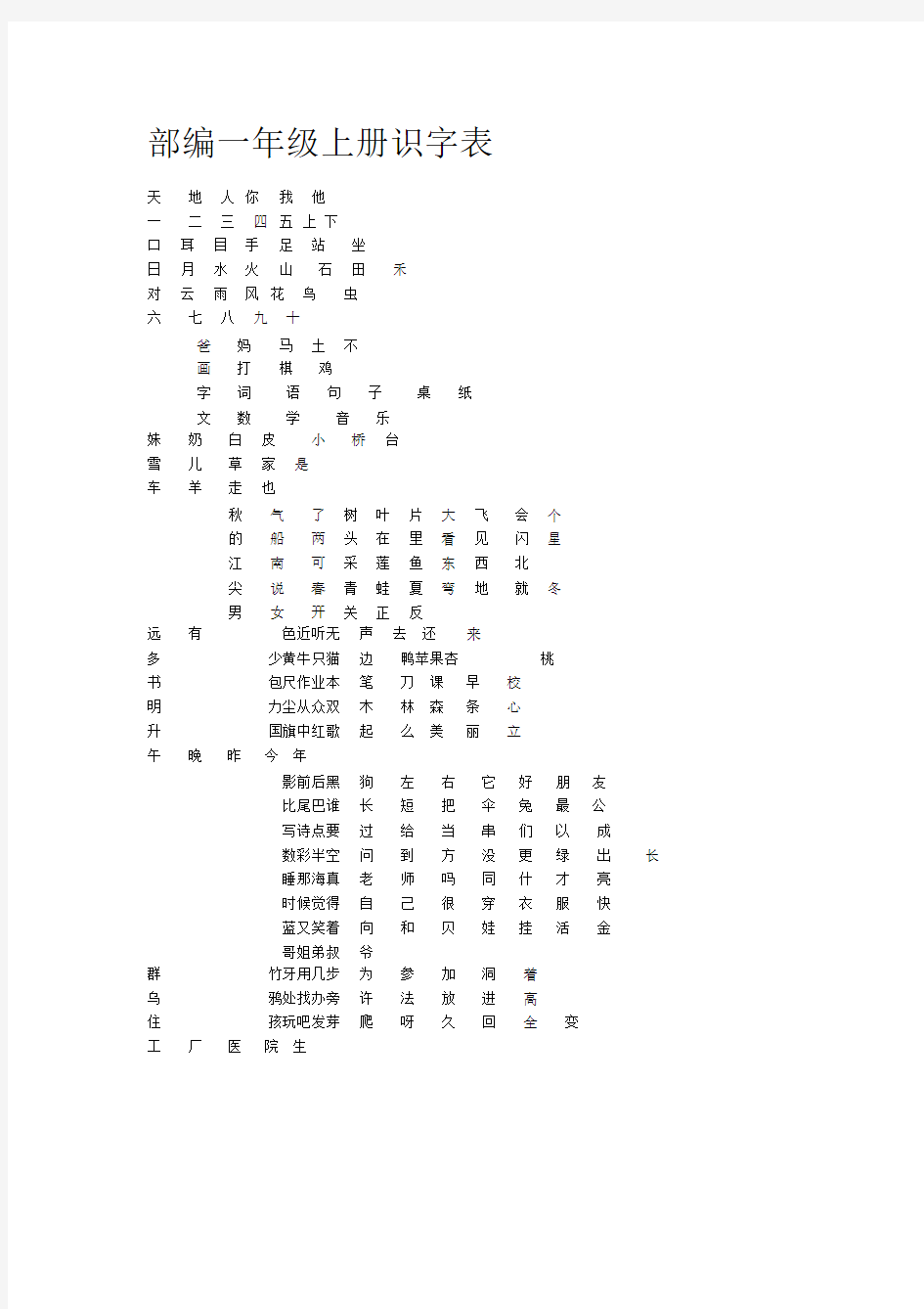 一年级语文上册生字表部编版-