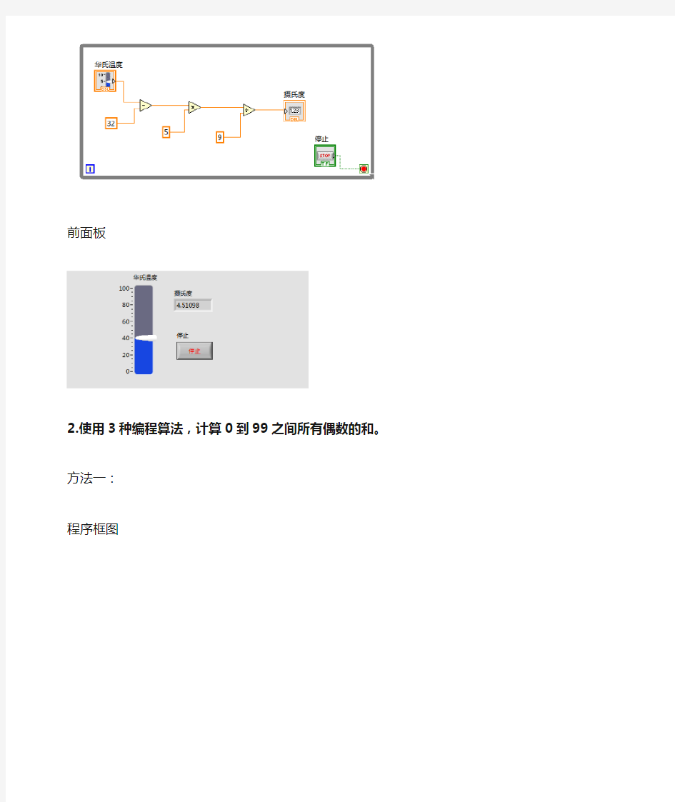 虚拟仪器设计作业