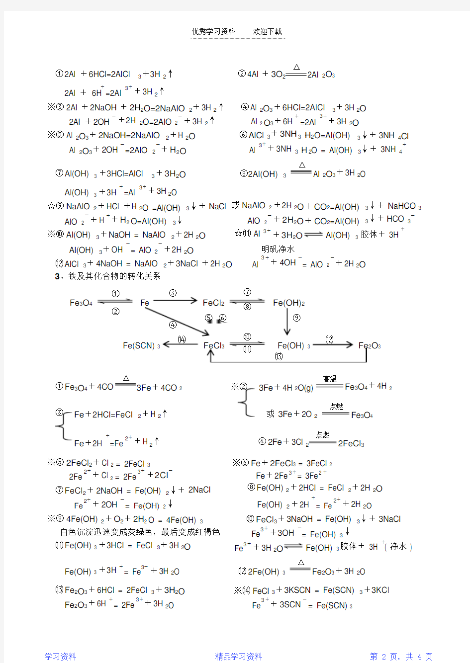 最全面高中化学必修一方程式总结(完整版)