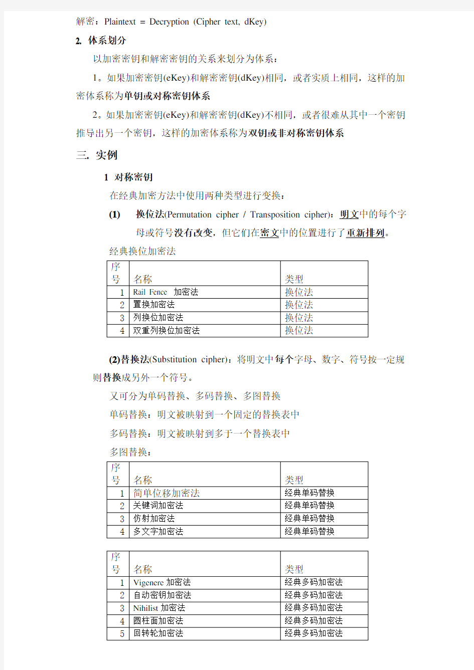 网络信息安全_密码学基本概念