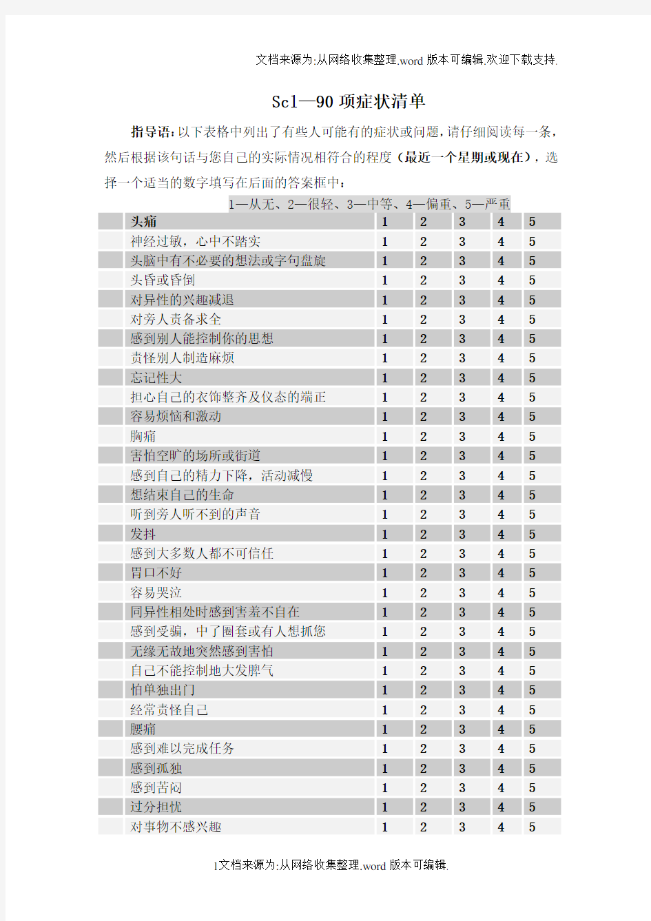 90项症状清单SCL90量表详细说明