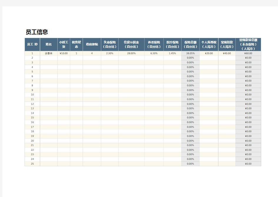 员工工资表excel模板