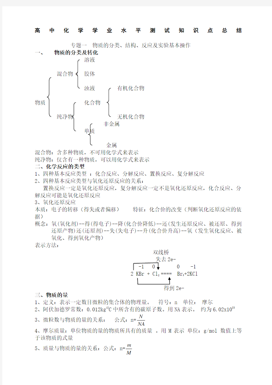 高中化学学业水平测试知识点总结完整版