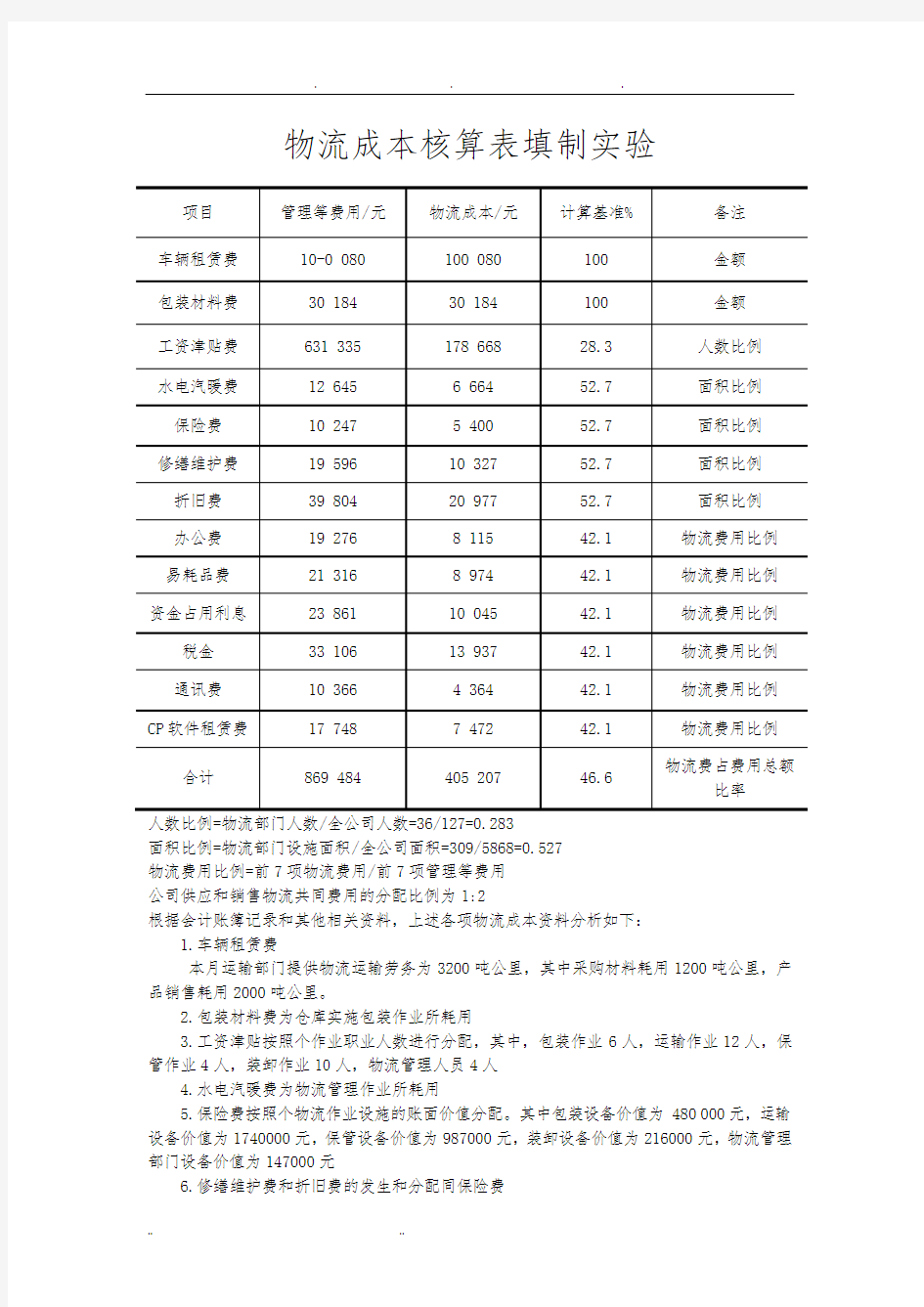 物流成本核算表填制实验