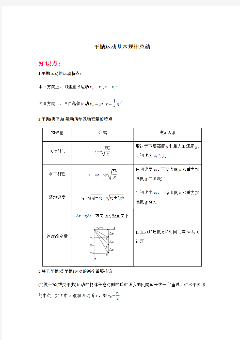 平抛运动基本规律总结