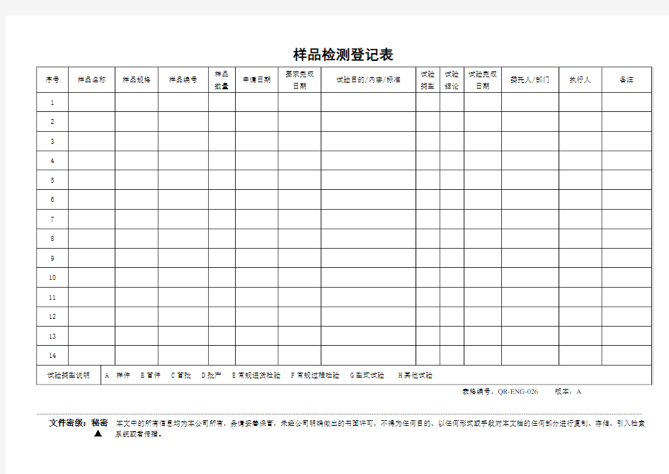 样品检测登记表-模版(可修改)