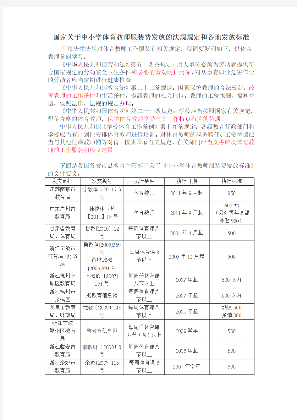 国家关于中小学体育教师服装费发放的法规规定和各地发放标准