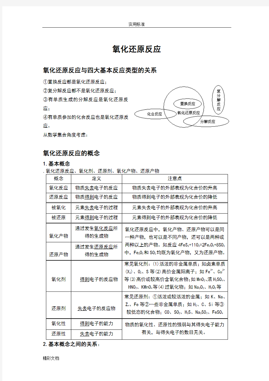 氧化还原反应知识点总结材料