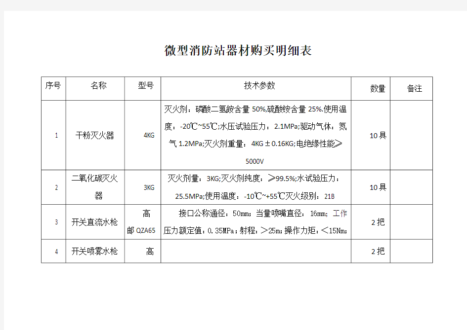 微型消防站器材购买明细表