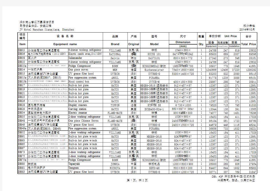某国际五星酒店厨房设备报价单