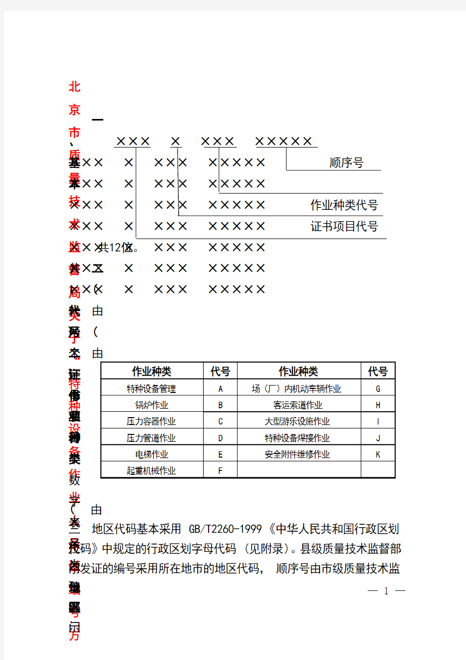 最新的质量技术监督局颁发的特种作业人员证件编号