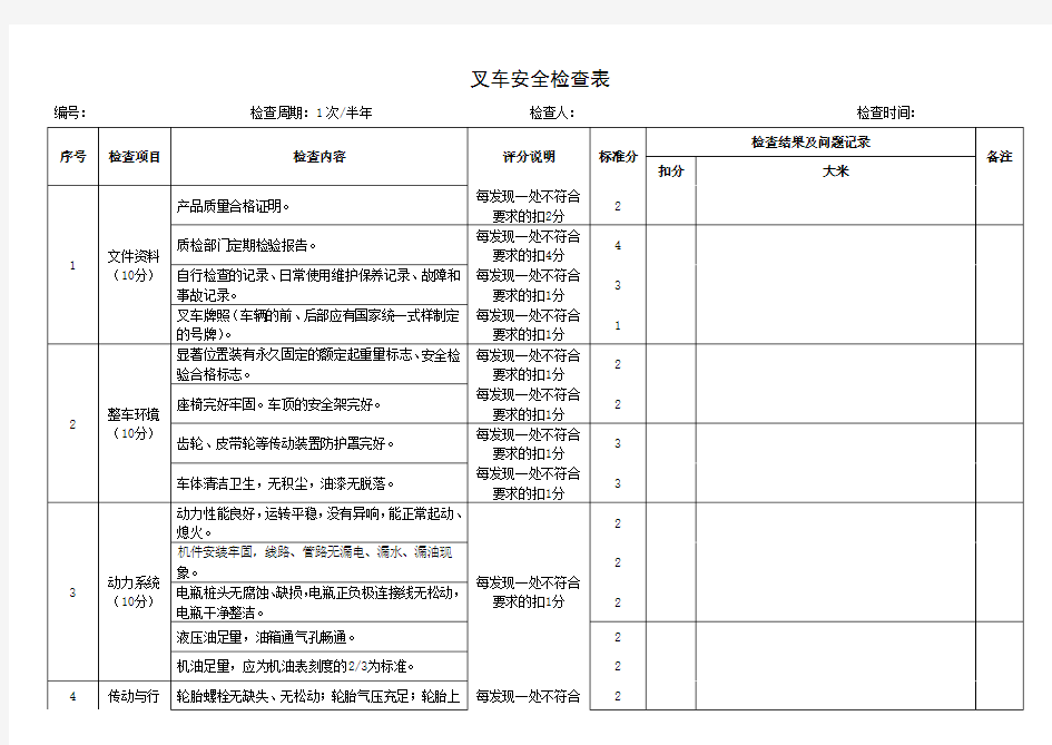 叉车安全检查表