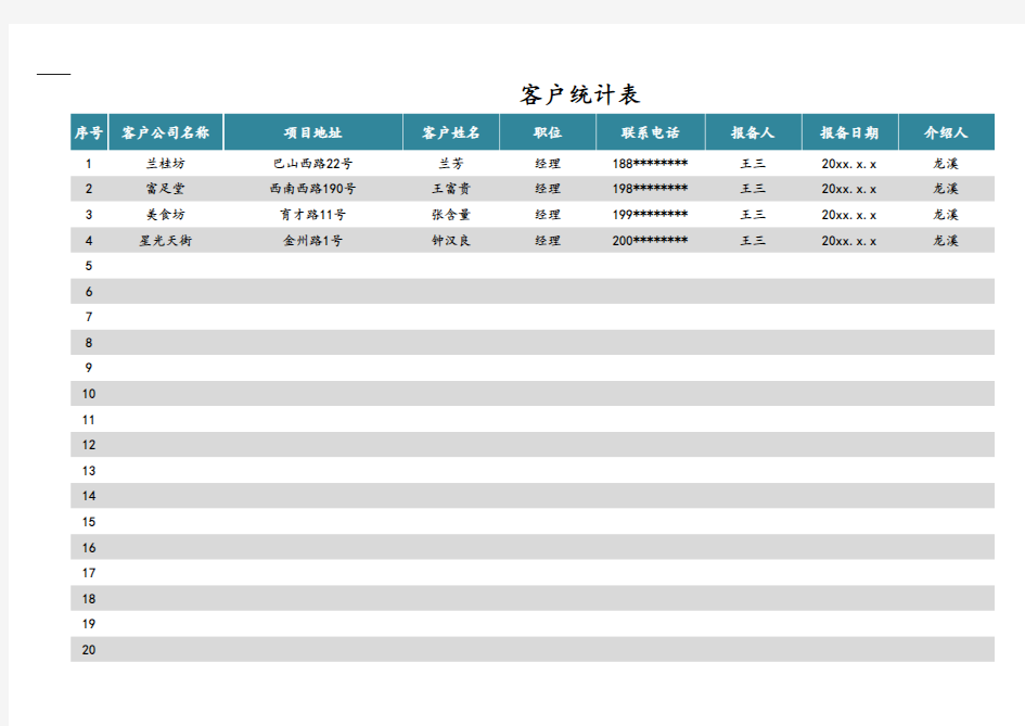 客户信息统计表