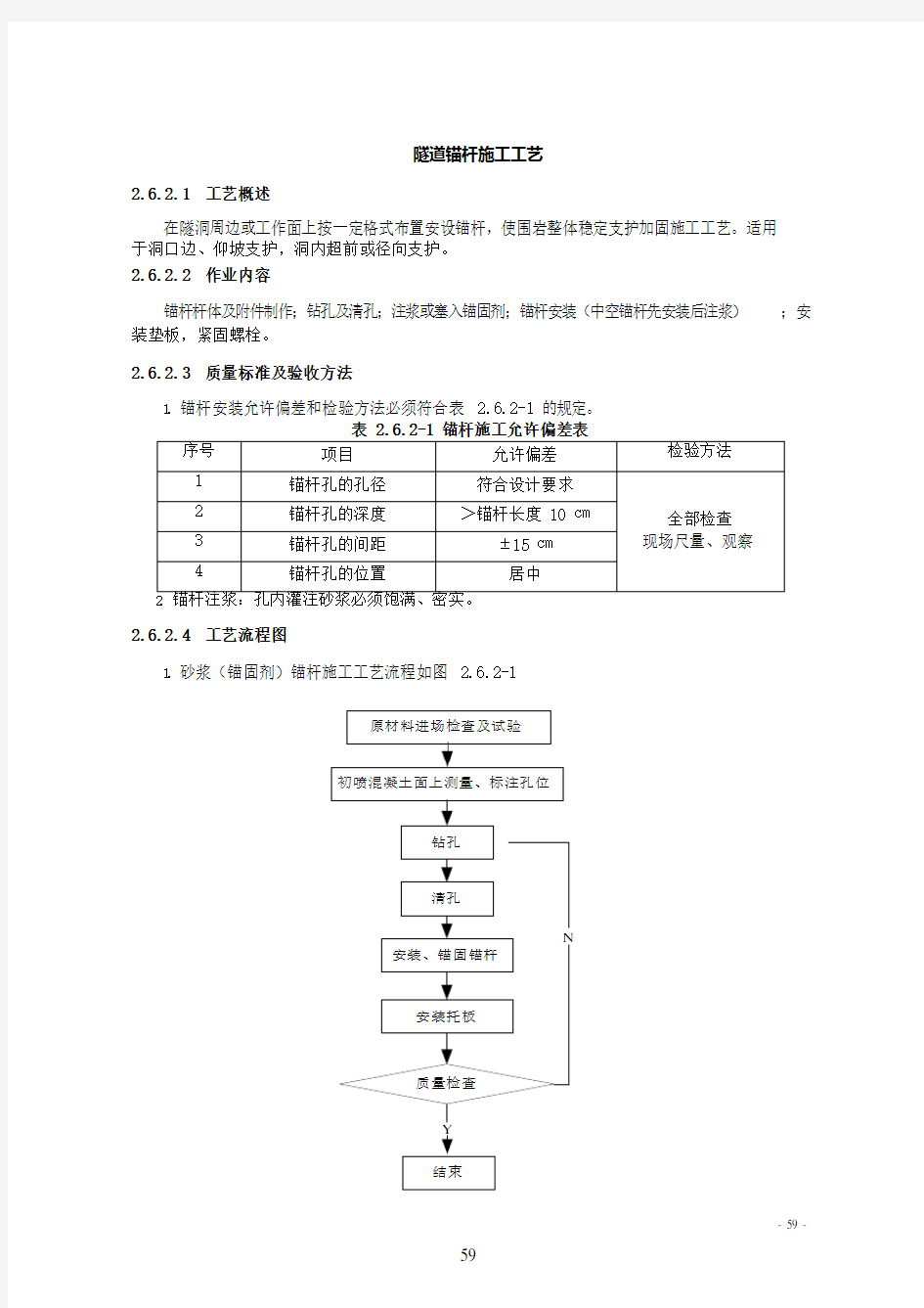 隧道锚杆施工工艺