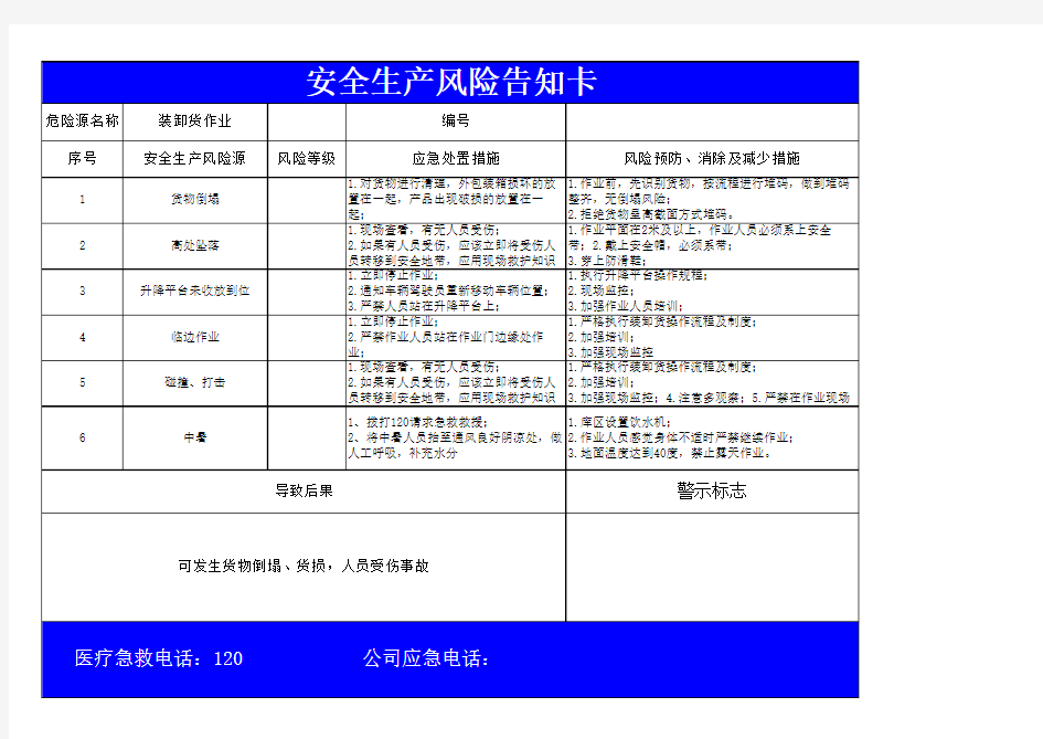 物流企业安全风险告知卡