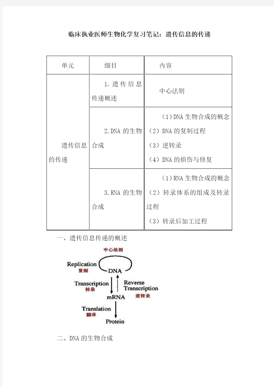 临床执业医师生物化学复习笔记：遗传信息的传递