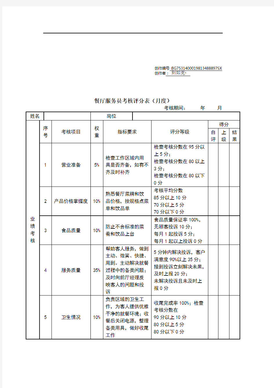 绩效考核表(餐厅服务员)