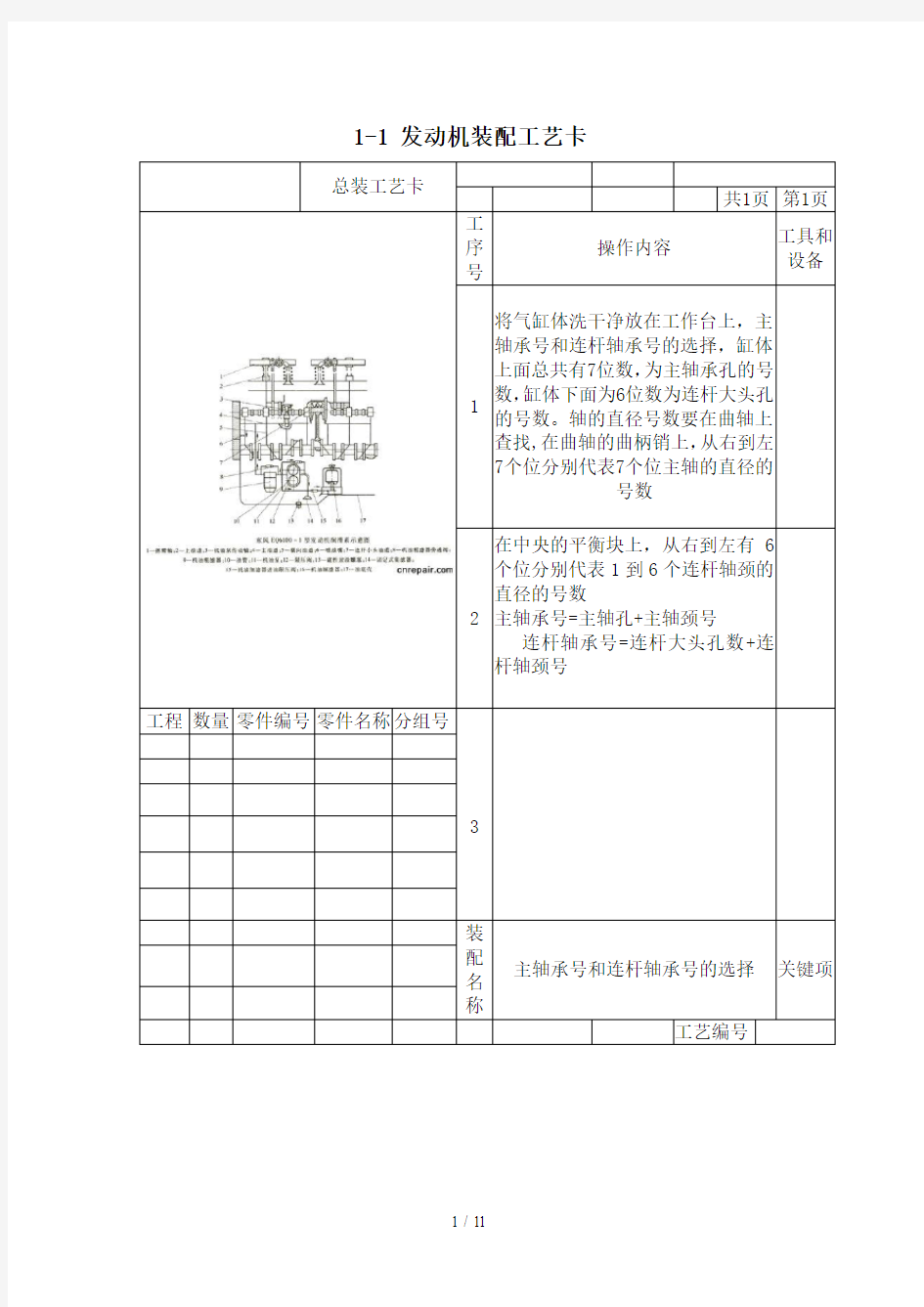 发动机装配流程