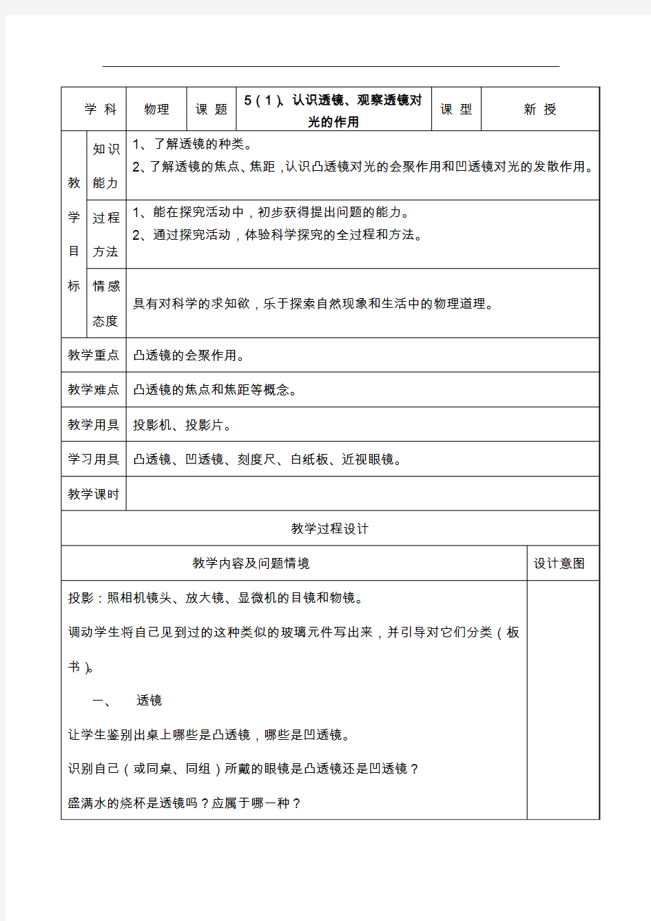 1认识透镜1观察透镜对光的作用