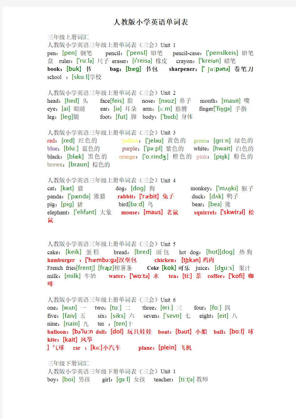 人教版小学英语单词表(带音标)20页(最新整理)