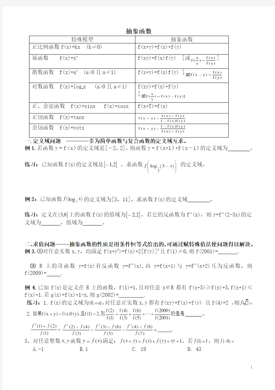 高中数学抽象函数专题打印