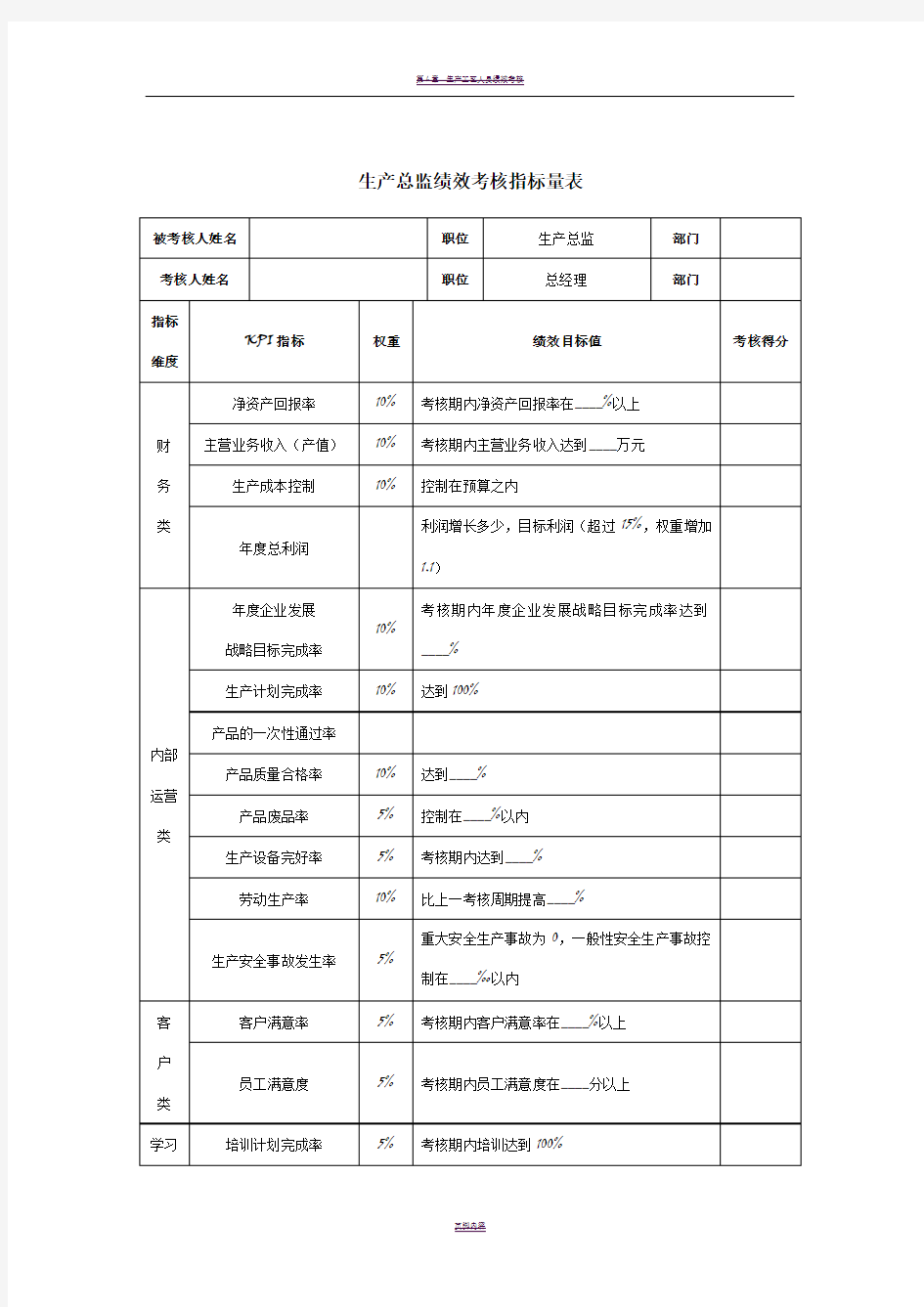 生产总监绩效考核指标