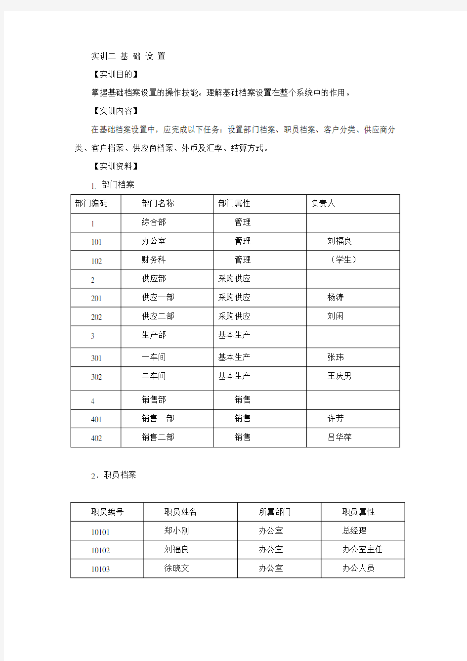 会计电算化实训二 基 础 设 置