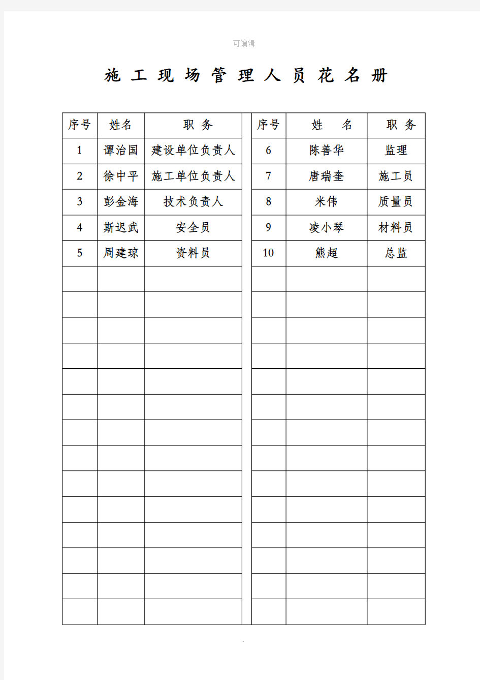 施工现场管理人员花名册