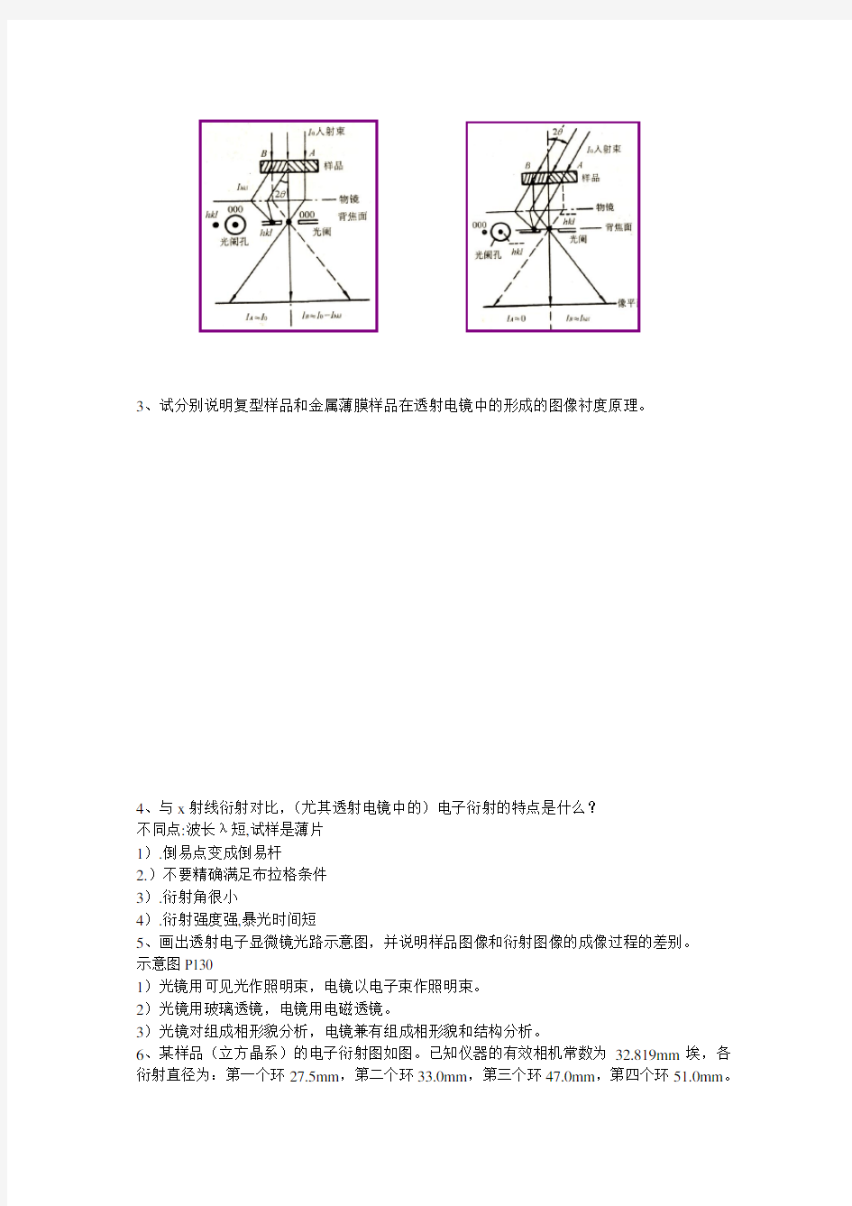 (完整版)材料分析方法复习题