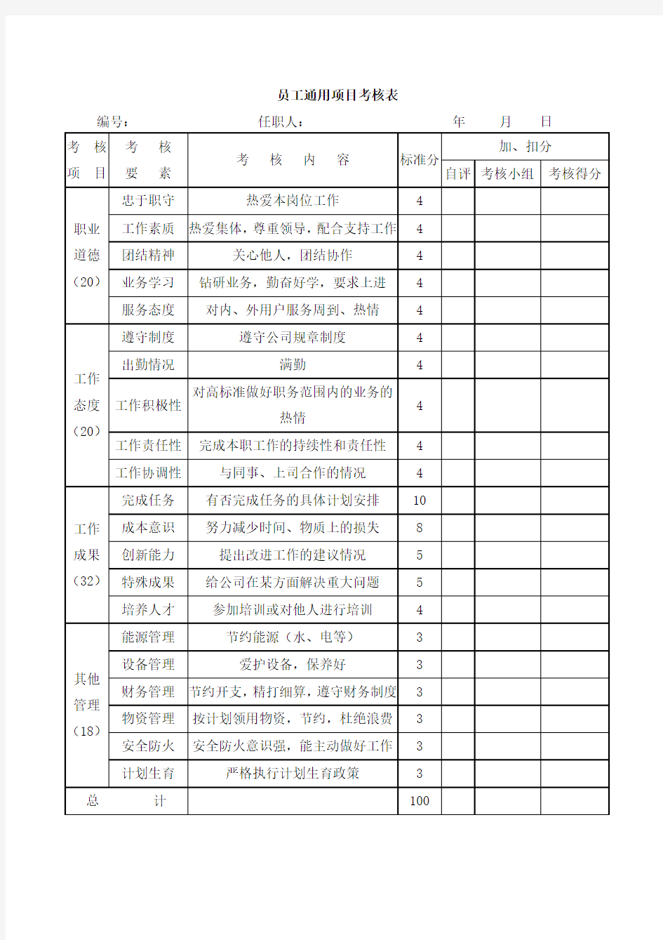 员工通用项目考核表