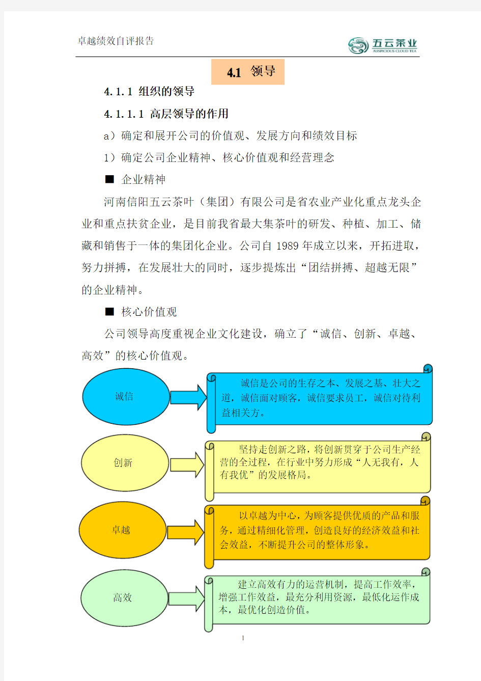 市长质量奖自评报告