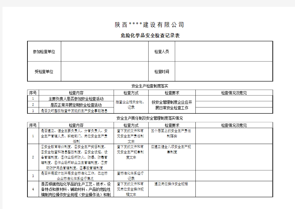 !产品入库检验记录