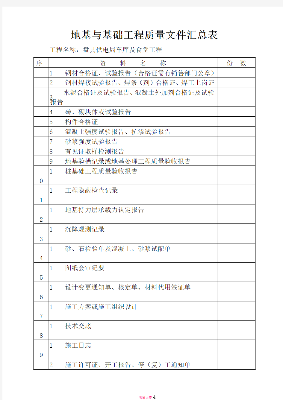 地基与基础分部工程验收报告(精)