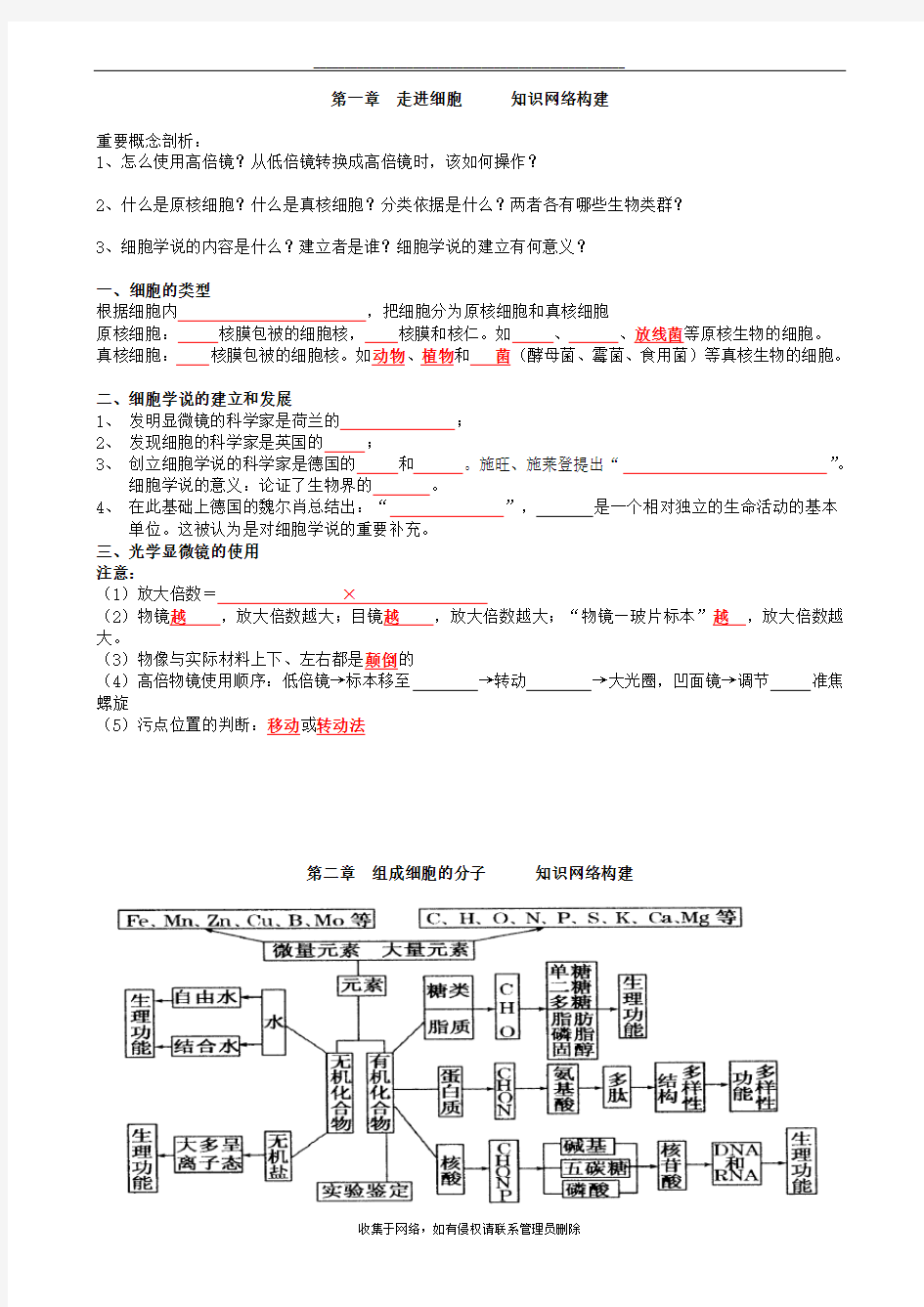 最新(最新)高中生物必修一分子与细胞  基础知识点(填空)