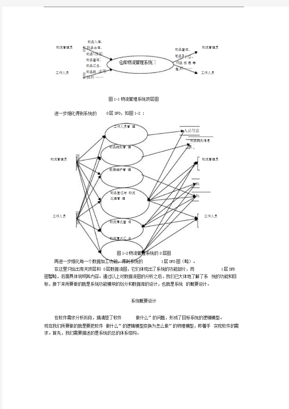 物流管理系统