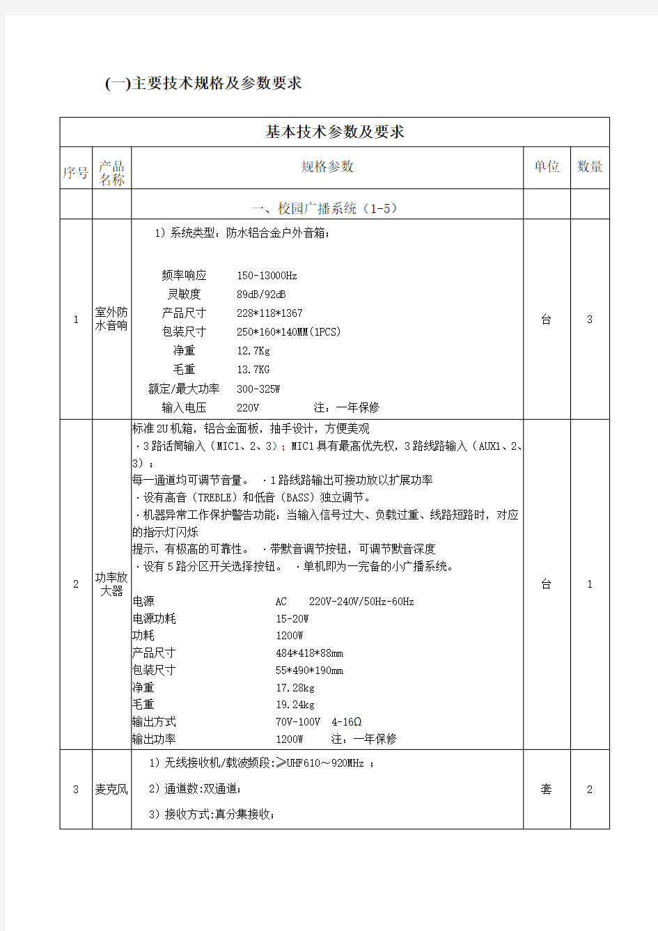 主要技术规格及参数要求