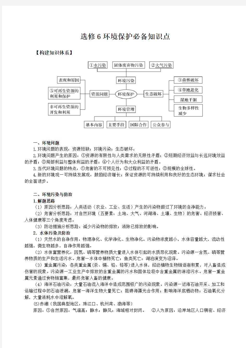 一轮复习 选修6环境保护必备知识点大全